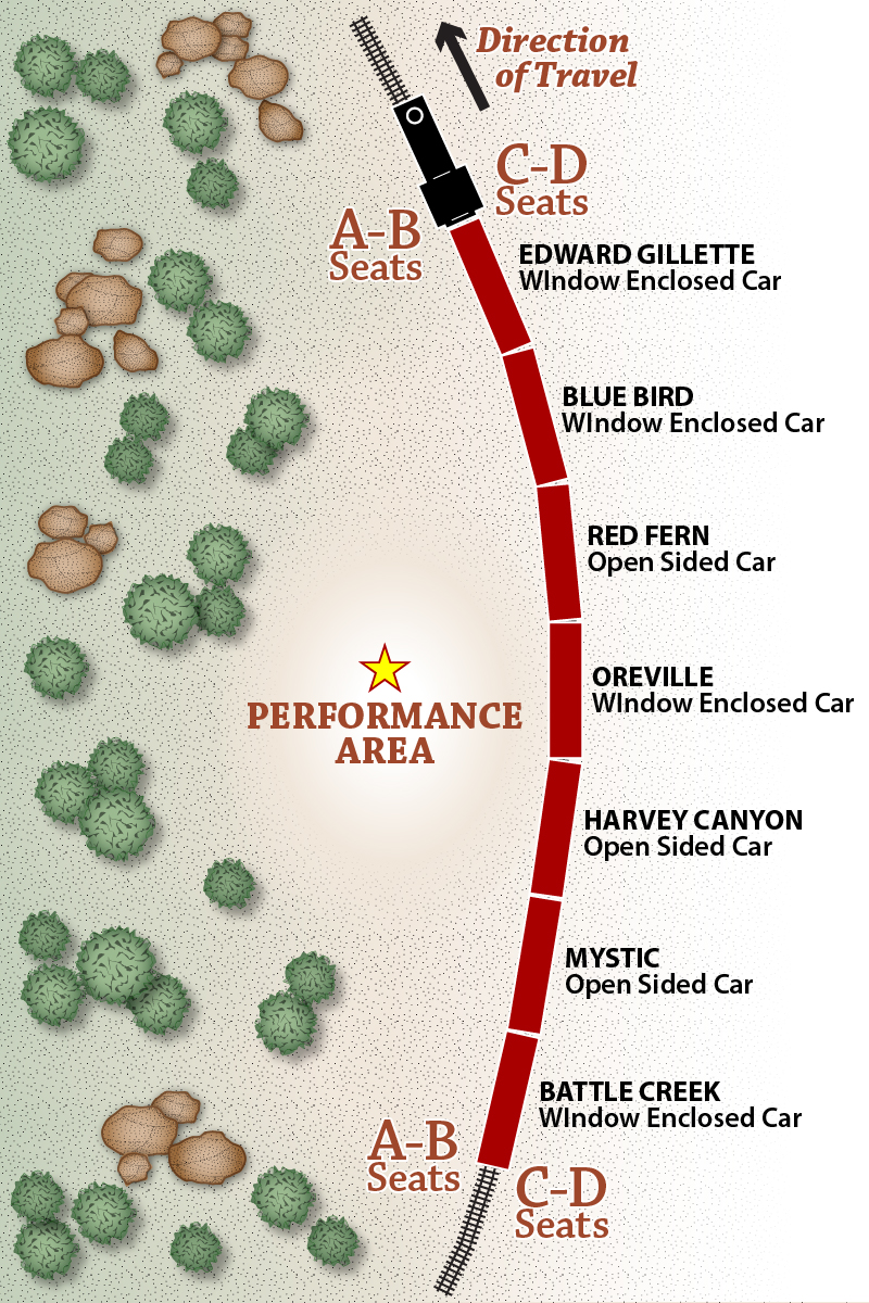 Shootout map